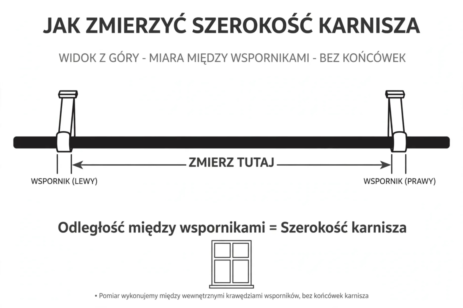 Jak mierzyć szerokość